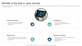 Benefits Of Big Data In Cyber Security