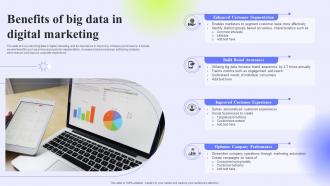 Benefits Of Big Data In Digital Marketing