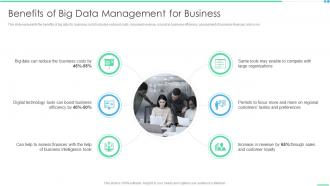 Benefits Of Big Data Management For Business Ppt Layouts Example