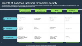 Benefits Of Blockchain Networks For Business Security