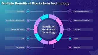 Benefits of Blockchain Technology Training Module on Blockchain Technology and its Applications Training Ppt