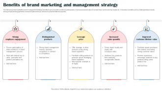 Benefits Of Brand Marketing And Management Strategy