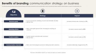 Benefits Of Branding Communication Strategy On Business