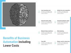 Benefits of business automation including lower costs
