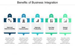 Benefits of business integration