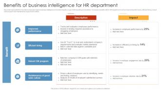 Benefits Of Business Intelligence For HR Department HR Analytics Tools Application