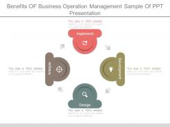 Benefits of business operation management sample of ppt presentation