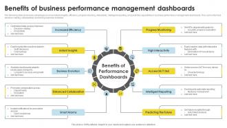 Benefits Of Business Performance Management Dashboards