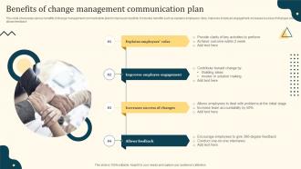 Benefits Of Change Management Communication Plan