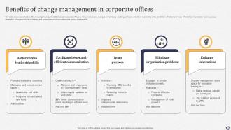 Benefits Of Change Management Powerpoint PPT Template Bundles Graphical Professional