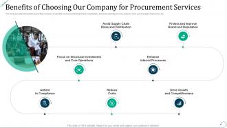 Benefits of choosing our company for procurement services ppt file infographics