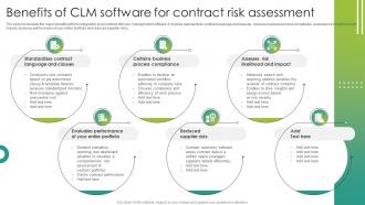 Benefits Of CLM Software For Contract Risk Assessment
