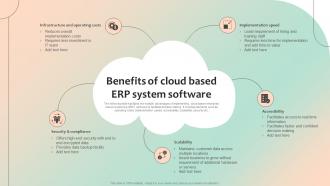 Benefits Of Cloud Based ERP System Software Optimizing Business Processes With ERP System