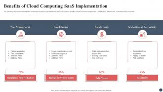 Benefits Of Cloud Computing Saas Implementation