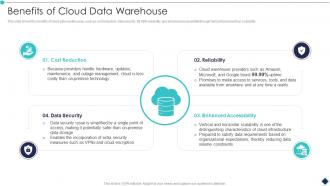Benefits Of Cloud Data Warehouse Analytic Application Ppt Brochure