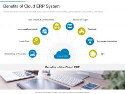 Benefits of cloud erp system erp system it ppt download