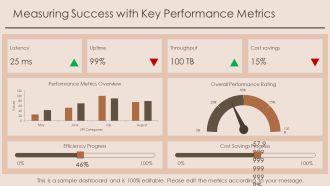 Benefits Of Combining Edge Computing Solutions PPT Summary AT Informative Impressive