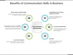 Benefits of communication skills in business