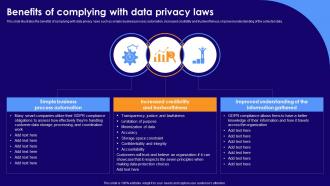 Benefits Of Complying With Data Privacy Laws Ppt Show Graphics Template
