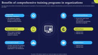 Benefits Of Comprehensive Training Programs Phishing Attacks And Strategies
