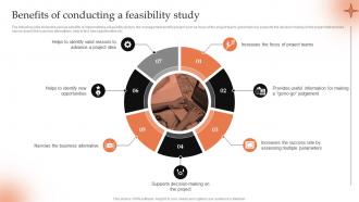 Benefits Of Conducting A Feasibility Conducting Project Viability Study To Ensure Profitability