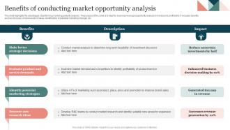 Benefits Of Conducting Market Opportunity Analysis
