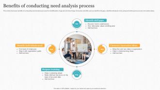Benefits Of Conducting Need Analysis Process
