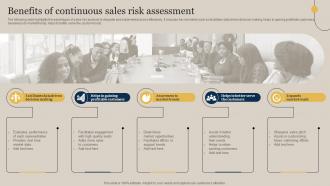 Benefits Of Continuous Sales Risk Assessment Executing Sales Risks Assessment To Boost Revenue