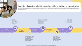 Benefits Of Creating Effective Product Elements Of An Effective Product Strategy SS V