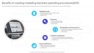Benefits Of Creating Marketing Standard Operating Procedures Sop