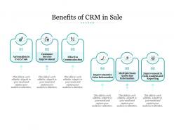 Benefits of crm in sale