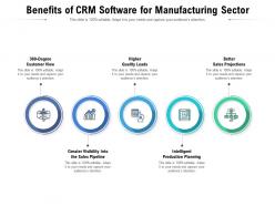Benefits of crm software for manufacturing sector
