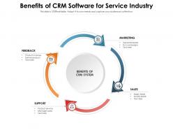 Benefits of crm software for service industry