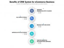 Benefits of crm system for ecommerce business