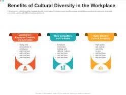 Benefits of cultural diversity in the workplace