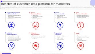 Benefits Of Customer Data Platform For Marketers Boosting Marketing Results MKT SS V