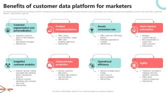 Benefits Of Customer Data Platform For Marketers CDP Implementation To Enhance MKT SS V