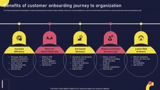 Benefits Of Customer Onboarding Journey To Organization Onboarding Journey For Strategic