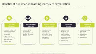 Benefits Of Customer Seamless Onboarding Journey To Increase Customer Response Rate
