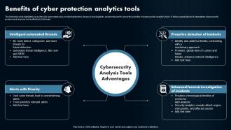 Benefits Of Cyber Protection Analytics Tools