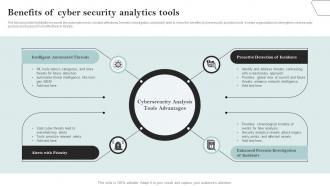 Benefits Of Cyber Security Analytics Tools