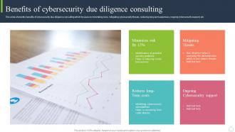 Benefits Of Cybersecurity Due Diligence Consulting