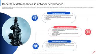 Benefits Of Data Analytics In Implementing Data Analytics To Enhance Telecom Data Analytics SS