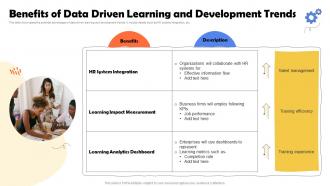 Benefits Of Data Driven Learning And Development Trends