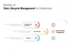 Benefits of data lifecycle management for enterprises