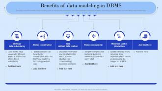 Benefits Of Data Modeling In Dbms Ppt Powerpoint Presentation Pictures Summary