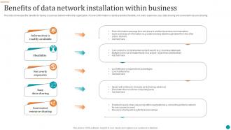Benefits Of Data Network Installation Within Business