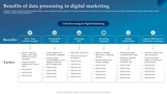 Benefits Of Data Processing In Digital Marketing