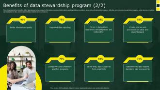Benefits Of Data Stewardship Program Stewardship By Business Process Model Researched Impressive