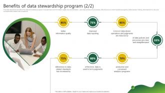 Benefits Of Data Stewardship Program Stewardship By Project Model Editable Graphical